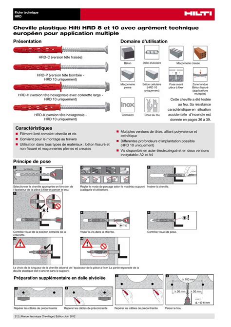 Pdf Cheville Plastique Hilti Hrd Et Avec Agr Ment Technique