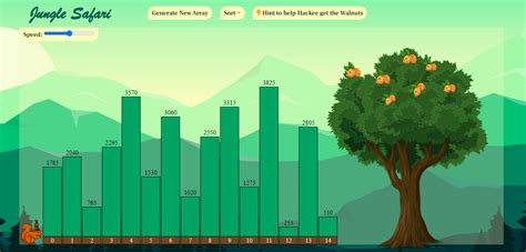 Github Harshuu Jungle Safari Webgame A Captivating Web Game With