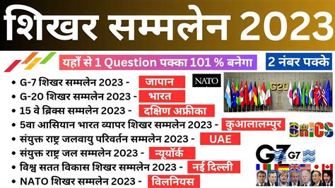 Shikhar Sammelan 2023 Summit 2023 Current Affairs 2023 Ke Sabhi