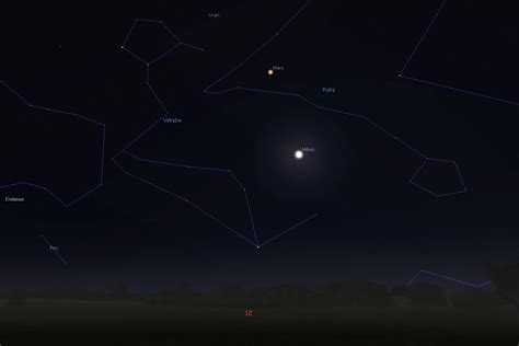 No N Obloha V Prosinci Setk N Jupitera A Saturnu Po Dvaceti Letech