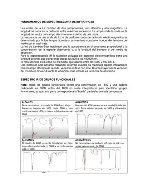 Comentario IR Chemnotes By DM UDocz