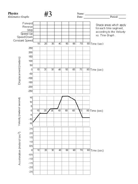 Kinematics Graph 3 | PDF