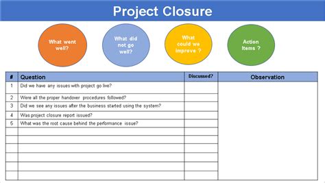 Lessons Learned Template Excel Download Free Project Management Templates