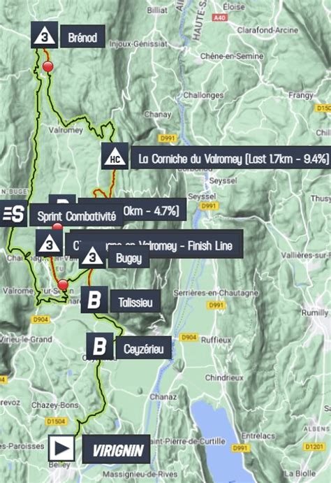 Stage Profiles Ain Bugey Valromey Tour 2024 Stage 5