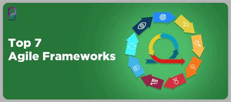 7 Types Of Popular Agile Frameworks Best Agile Frameworks