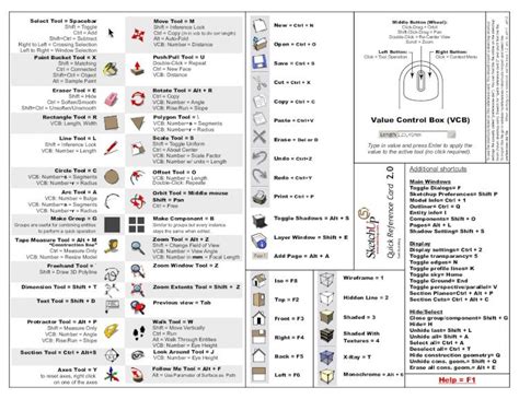 Google Sketchup Keyboard Shortcuts Pdf Kopfree Hot Sex Picture