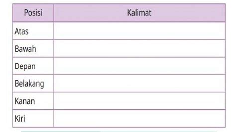 Kunci Jawaban Matematika Kelas 2 Sd Halaman 106 Kurikulum Merdeka