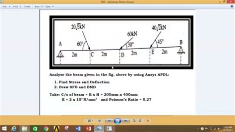 Analysis Of Simply Supported Beam With Inclined Load In Ansys Apdl