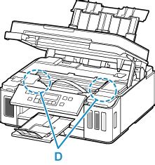 Canon Inkjet Handleidingen G Series Er Is Papier Vastgelopen