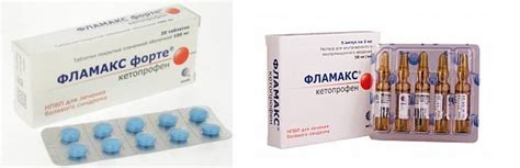 Фламакс🥇Инструкция по применению, цена, аналоги, формы препарата