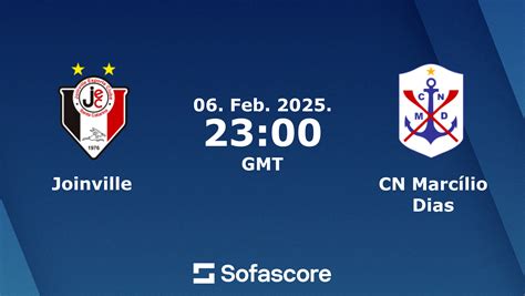 Classificações De Clube Náutico Marcílio Dias X Joinville Esporte Clube - Joinville x CN Marcílio Dias placar ao vivo, H2H e escalações | Sofascore