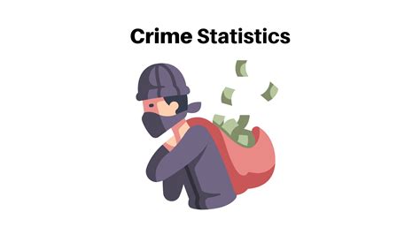 Crime Statistics 2023 By Country Demographics And Facts