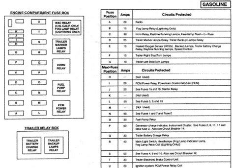 Ford F Fuse Box Diagram Under Hood