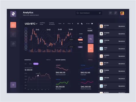 Raone Cryptocurrency Dashboard Ui Dark Version Figma Ui Dux