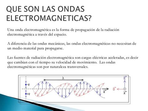 Pequeña explicacion de las ondas electromagneticas ondas putabidatete