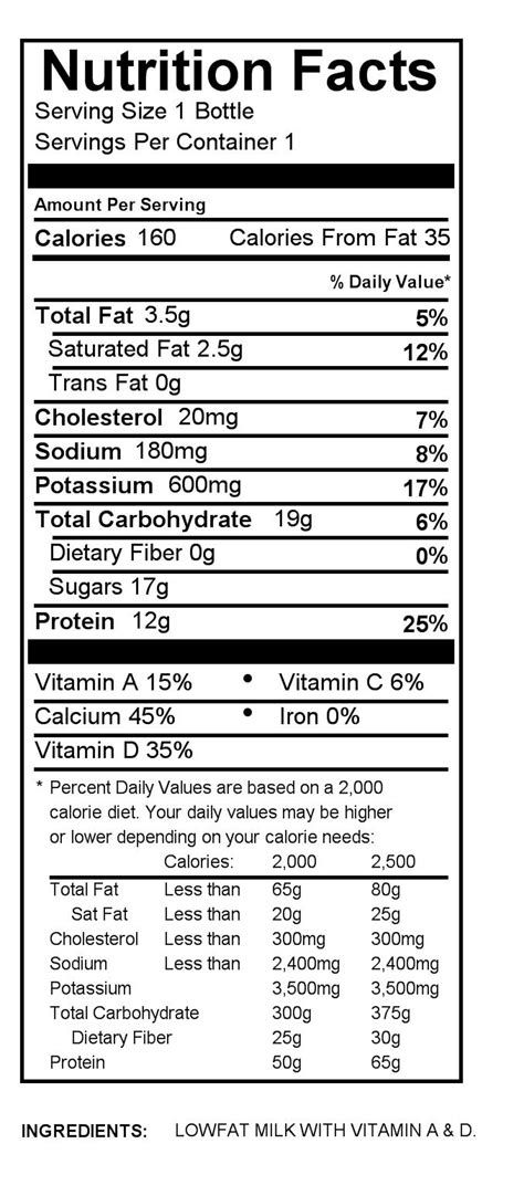 Skim Milk Nutrition Facts Potassium Besto Blog