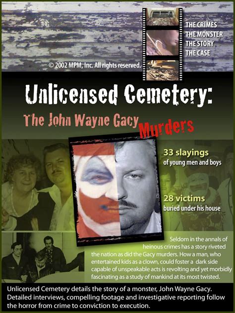 John Wayne Gacy Execution