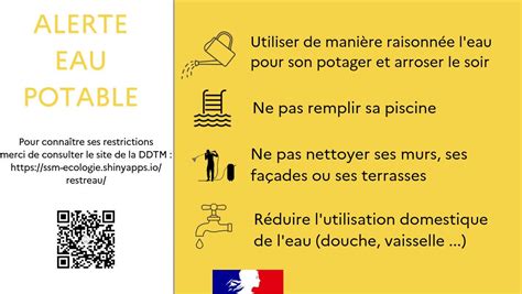 Tout Savoir Sur Les Limitations Et Interdictions Provisoires Des Usages