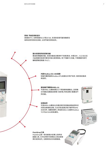 Abb变频器acs310系列 Acs310 03e 25a4 4 11kw 三相ac380v~480v 阿里巴巴