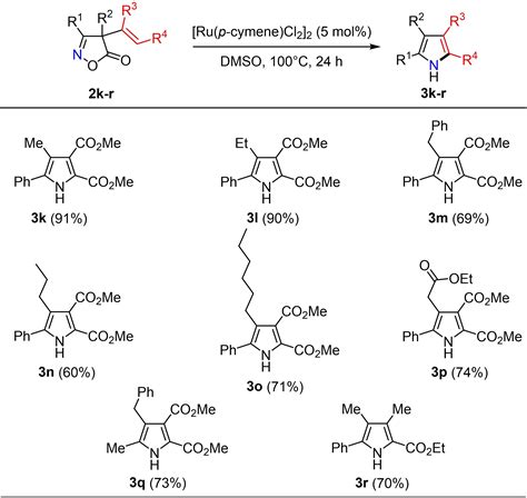 Ruthenium‐catalyzed Decarboxylative Rearrangement Of 4‐alkenyl‐isoxazol