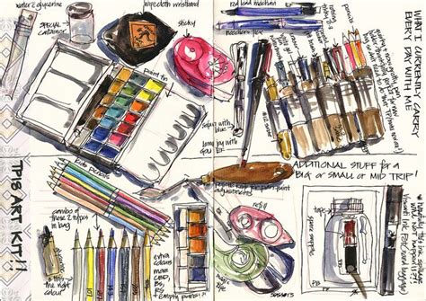 Art Supplies List For Drawing - canvas-bite