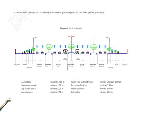 A Continuaci N Se Muestran Las Secciones Transversales Que