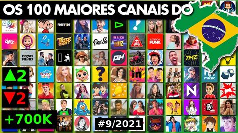 Os MAIORES Canais Do YouTube Brasil 9 2021 YouTube