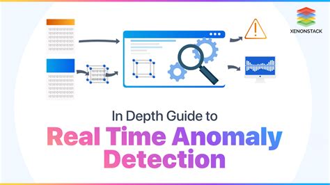 Real Time Anomaly Detection For Cognitive Intelligence