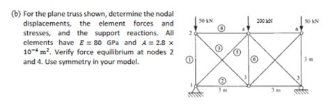 Answered For The Plane Truss Shown Determine Bartleby