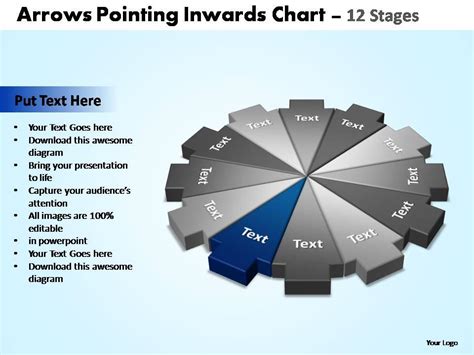 Arrows Pointing Inwards Chart Stages Editable Powerpoint Templates