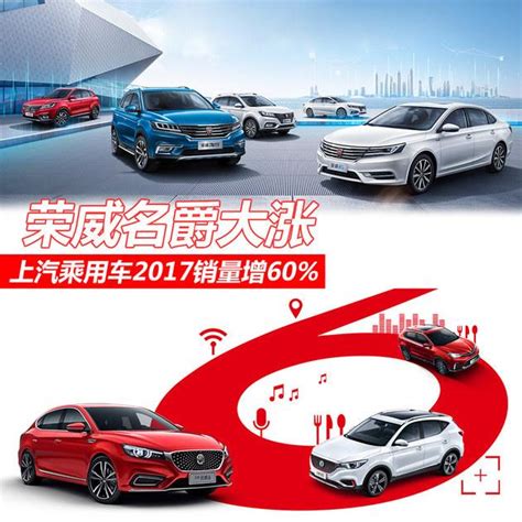 上汽乘用車2017銷量增60 榮威名爵大漲 每日頭條