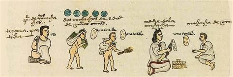 El Blog de El Divino La educación y la cultura de los aztecas