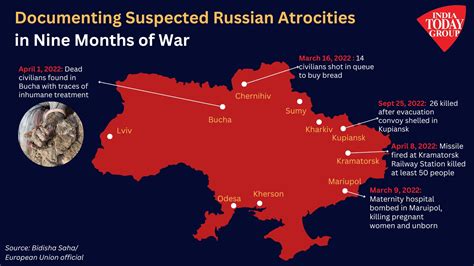 Ukraine War Mapping Of Suspected Russian Atrocities After Eu Seeks Special Tribunal India Today