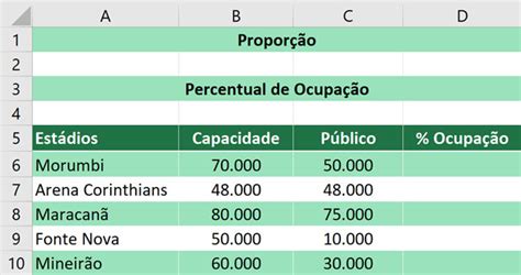 Como Calcular Porcentagem No Excel ️ Cursos De Excel Online