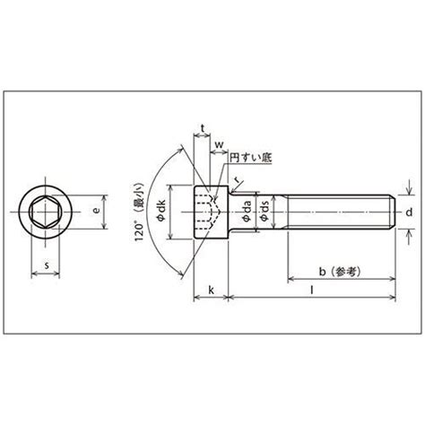 ステンレス六角穴付ボルト 全ねじ M2x8 【10本】 キャップ Cap 6角 6カク Bolt Nut 八幡ねじ ネジ