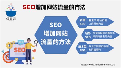 海外营销手段有哪些？一文带你玩转海外数字营销 - 知乎