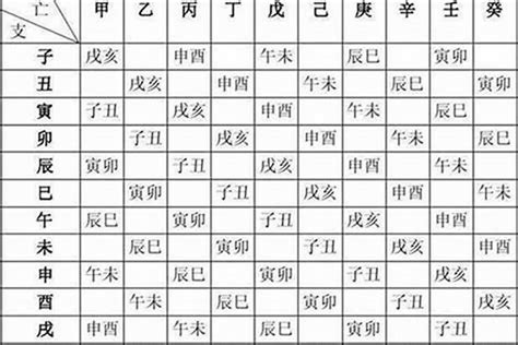 八字算命到底能不能信？八字算命可以相信吗八字若朴堂文化