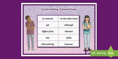 Contrasting Connectives Word Mat L Enseignant A Fait