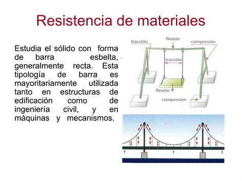 esfuerzo tensiÓn compresiÓn cortante pptx