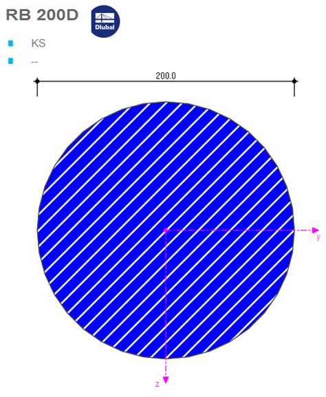 rb  ks cross section properties analysis dlubal software