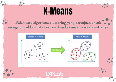 4 Algoritma Data Science Untuk Klasifikasi Dan Clustering