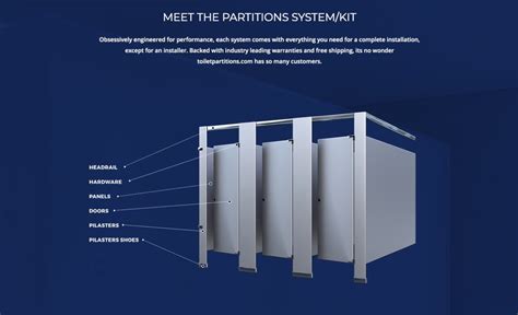 The Ultimate Guide For Toilet Partitions Toilet Partitions