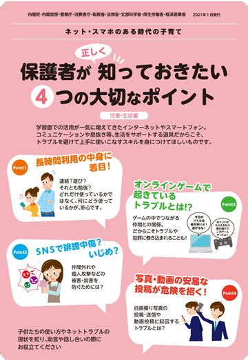 「保護者が正しく知っておきたい4つの大切なポイント（児童・生徒編）」を掲載しました 特定非営利活動法人 こども未来ネットワーク