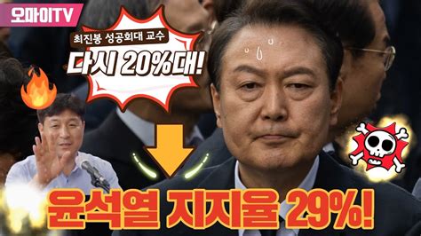 박정호의 핫스팟 윤석열 지지율 29 다시 20대 최진봉 성공회대 교수 2022114 오후 Youtube