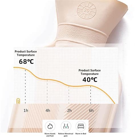 2L Natural Rubber Long Hot Water Bottle With Fluffy Cover Heat Therapy Neck Wrap