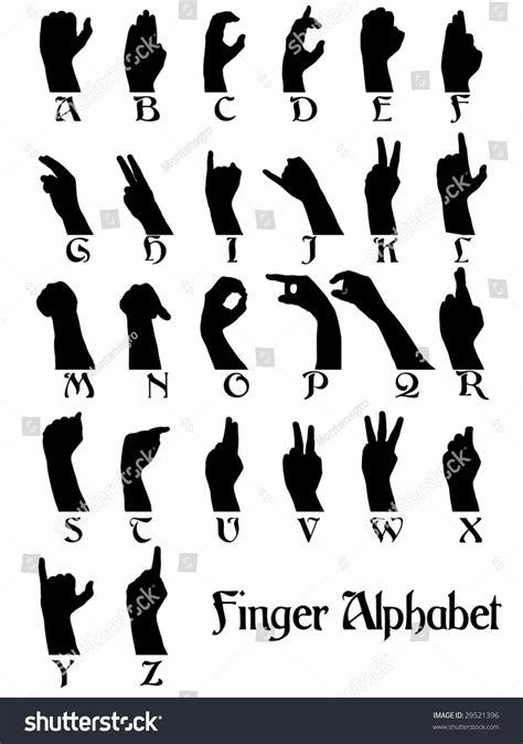 Finger Alphabet Illustration - 29521396 : Shutterstock