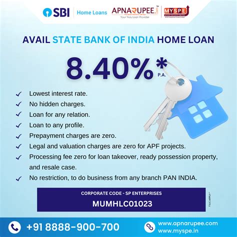 Sbi Home Loans