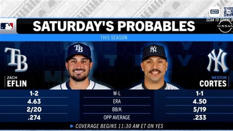 Nestor Cortes is set to pitch Saturday | 04/20/2024 | YES Network