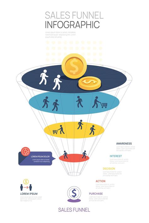 Infographic Sales Funnel Diagram Template For Business Modern Timeline