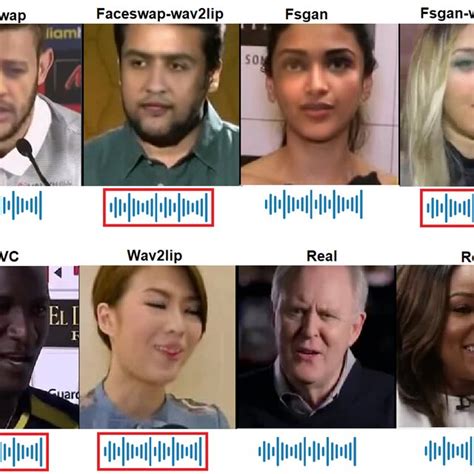 Real And Manipulated Samples From The Fakeavceleb Dataset For